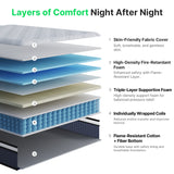 10" King Mattress, Gel Infused Memory Foam and Spring Hybrid Mattress in a Box, Medium Firm