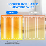 50*60“ Electric Heated Blanket Throw, Keenstone Machine Washable Fast Heated Flannel Blanket, Darkturquoise