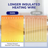 50*60“ Electric Heated Blanket Throw, Keenstone Machine Washable Fast Heated Flannel Blanket, Darkturquoise