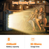 Portable Outdoor Shower, VECUKTY Removable Rechargeable Battery 4500 mAh with LED Light, Battery Powered Shower Pump for Hiking, Camping, Travel, Beach, Pets, Plants