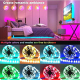 led strip