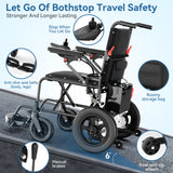 SACVON Foldable Electric Wheelchair for Seniors, All Terrain Motorized Wheelchair for Seniors with Detachable Battery,Airline Approved