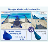 VECUKTY Lightweight 10' x 10' Beach Tent, Blue