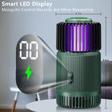 Bug Zapper Indoor, Spmou Mosquito Trap for Gnat Fruit Flies with UV Light, Rechargeable Mosquito Killer Lamp Built-in Mosquito Attractant, Silent Fan and Sticky Glue Boards