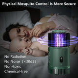 Bug Zapper Indoor, Spmou Mosquito Trap for Gnat Fruit Flies with UV Light, Rechargeable Mosquito Killer Lamp Built-in Mosquito Attractant, Silent Fan and Sticky Glue Boards