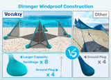 VECUKTY Lightweight 120'' x120'' Beach Tent, Turquoise