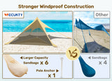 Beach Canopy Tent Sun Shade with UPF 50+ UV Protection, 10x10 FT Beach Tent Sun Shelter with Sandbags, 6 Stability Poles and Ground Pegs and Anti-Wind Ropes,Blue