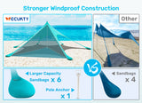 Beach Canopy Tent Sun Shade with UPF 50+ UV Protection, 10x10 FT Beach Tent Sun Shelter with Sandbags, 6 Stability Poles and Ground Pegs and Anti-Wind Ropes,Blue