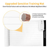 Keenstone™ Pet Training Mat for Off-Limit Areas