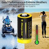 16 Pack 1500mAh Non-Rechargeable CR123A Batteries