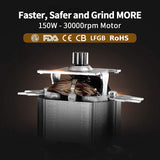 Keenstone Coffee Grinder, Electric Coffee Bean Grinder, Stainless Steel Spice Mill Grinder with Noiseless Motor, Cleaning Brush for Grinding Spices, Pepper, Herbs, Nuts (150W 70g /2.5oz Capacity)