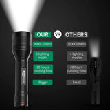 Keenstone High-Powered Led Flashlight 2 Packs, 2000 High Lumens Tactical Flashlights, Zoomable and Water Resistant, 5 Light Modes, Super Bright Flashlights for Camping and Emergency