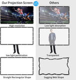 Projector Screen, Keenstone 120 inch 16:9 HD Foldable Anti-Crease Portable Projector Movies Video Screen for Home Theater Outdoor Indoor