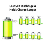 12Pcs CR2  Compatible CR15H270 3V CR2 850mAh Lithium Batteries