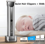 Hair Clipper for Men, Professional Cordless Clippers for Hair Cutting, IPX7 Waterproof Hair Trimmer Barber Kit, LED Display and USB Rechargeable Portable Home Haircut Machine (Plating)