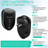 morpilot Ｍ－２Ultrasonic Pest Repeller ，4 Pack, Indoor Pest Control Electronic Plug in， Get Rid of - Rodents Squirrels Mice Rats Insects - Roaches Spiders Fleas Bed Bugs Flies Ants Fruit Fly!