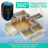 morpilot Ｍ－２Ultrasonic Pest Repeller ，4 Pack, Indoor Pest Control Electronic Plug in， Get Rid of - Rodents Squirrels Mice Rats Insects - Roaches Spiders Fleas Bed Bugs Flies Ants Fruit Fly!