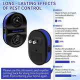 Ｍ－３Ultrasonic Pest Repeller 4Pack, Electronic Device - Best Plug in - Get Rid of - Rodents, Squirrels, Mice, Rats, Bats, Insects - Roaches, Spiders, Fleas, Bed Bugs, Flies, Ants, Mosquitos, Fruit Fly!