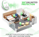 Ｍ－１ Ultrasonic Pest Repeller 4 Pack Electronic Repeller Indoor Plug-in - Get rid of - Rodents, Mice, Rats, Squirrels, Bats, Insects, Bed Bugs, Ants, Fleas, Mosquitos, Fly, Spiders, Roaches!