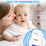 Ｍ－４Ultrasonic Pest Repeller, ６Ｐａｃｋ，Indoor Plug-in, Get rid of - Rodents, Mice, Rats, Squirrels, Bats, Insects, Bed Bugs, Ants, Fleas, Mosquitos, Fly, Spiders, Roaches! + Blue Night Light