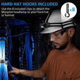 morpilot Headlamp, 1200 Lumens USB Rechargeable Head Lamps, IPX 65 Waterproof Headlight with Adjustable Headband, 5 Modes Led Headlamp Flashlight for Outdoor Camping Hiking Hard Hat Light