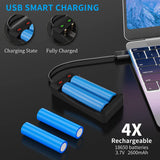 Keenstone LED Tactical Flashlight Rechargeable 2 Pack, 3000 High Lumens, Zoomable, 5 Modes, Waterproof Handheld Flashlight with Pocket Clip for Emergencies, Camping, Hiking or Night Fishing