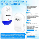 Ｍ－４Ultrasonic Pest Repeller, ６Ｐａｃｋ，Indoor Plug-in, Get rid of - Rodents, Mice, Rats, Squirrels, Bats, Insects, Bed Bugs, Ants, Fleas, Mosquitos, Fly, Spiders, Roaches! + Blue Night Light