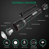 Keenstone High-Powered Led Flashlight 2 Packs, 2000 High Lumens Tactical Flashlights, Zoomable and Water Resistant, 5 Light Modes, Super Bright Flashlights for Camping and Emergency