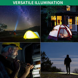 Keenstone High-Powered Led Flashlight 2 Packs, 2000 High Lumens Tactical Flashlights, Zoomable and Water Resistant, 5 Light Modes, Super Bright Flashlights for Camping and Emergency