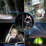 Rechargeable Bicycle Light, Bike Light with Free Tail Lights, Bright 700 Lumens Bike Headlight for Mountain Street Bikes Front and Back, 5 Modes LED Handheld Flashlight, Battery and Charger Included