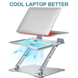 Laptop Stand, Cheflaud Ergonomic Aluminum Laptop Holder, Adjustable Riser with Heat-Vent, Compatible with MacBook Air/Pro, Dell, HP, Lenovo All Laptops, Sliver