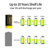 20 Pack 1500mAh Non-Rechargeable CR123A Batteries