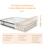 Full Size Hybrid Mattress, Medium Firm Bed in a Box, 10" with Pocket Innerspring and Breathable Foam, Back Pain Relief