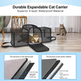 Expandable Pet Carrier, Morpilot Airline Approved Pet Carrier, 2 Sides Expandable Soft Cat Carrier with Fleece Pad for two lower than 15lb Cats, Dogs, Puppy and Small Animals