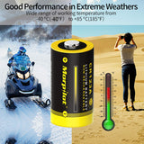 20 Pack 1500mAh Non-Rechargeable CR123A Batteries